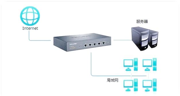 服務器與工作站的全方位對決 外觀、硬件與應用領域深度解析